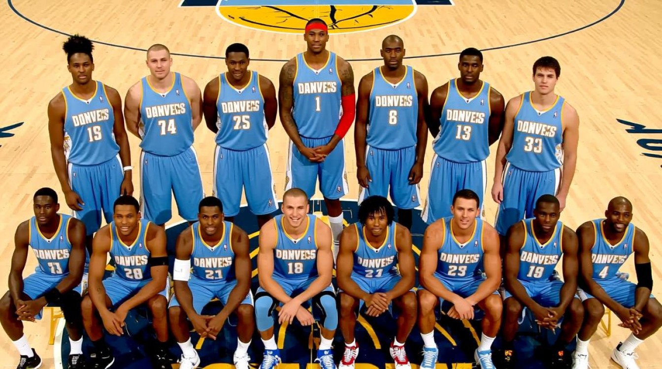 08-09赛季掘金阵容有哪些核心球员及战术打法？-图1