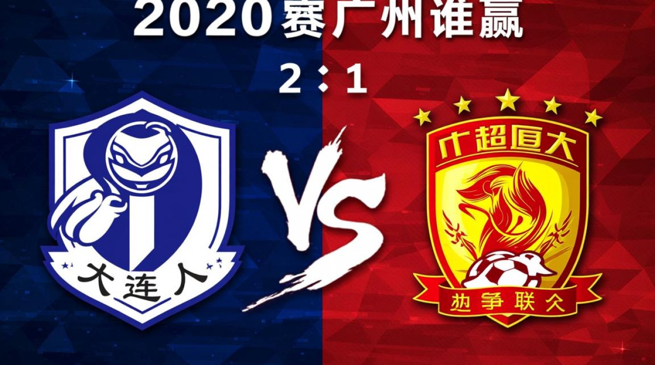 2020大连人VS广州恒大比赛结果是什么?大连人主场能赢恒大吗?-图1 2020大连人VS广州恒大比赛结果是什么?大连人主场能赢恒大吗?-图1