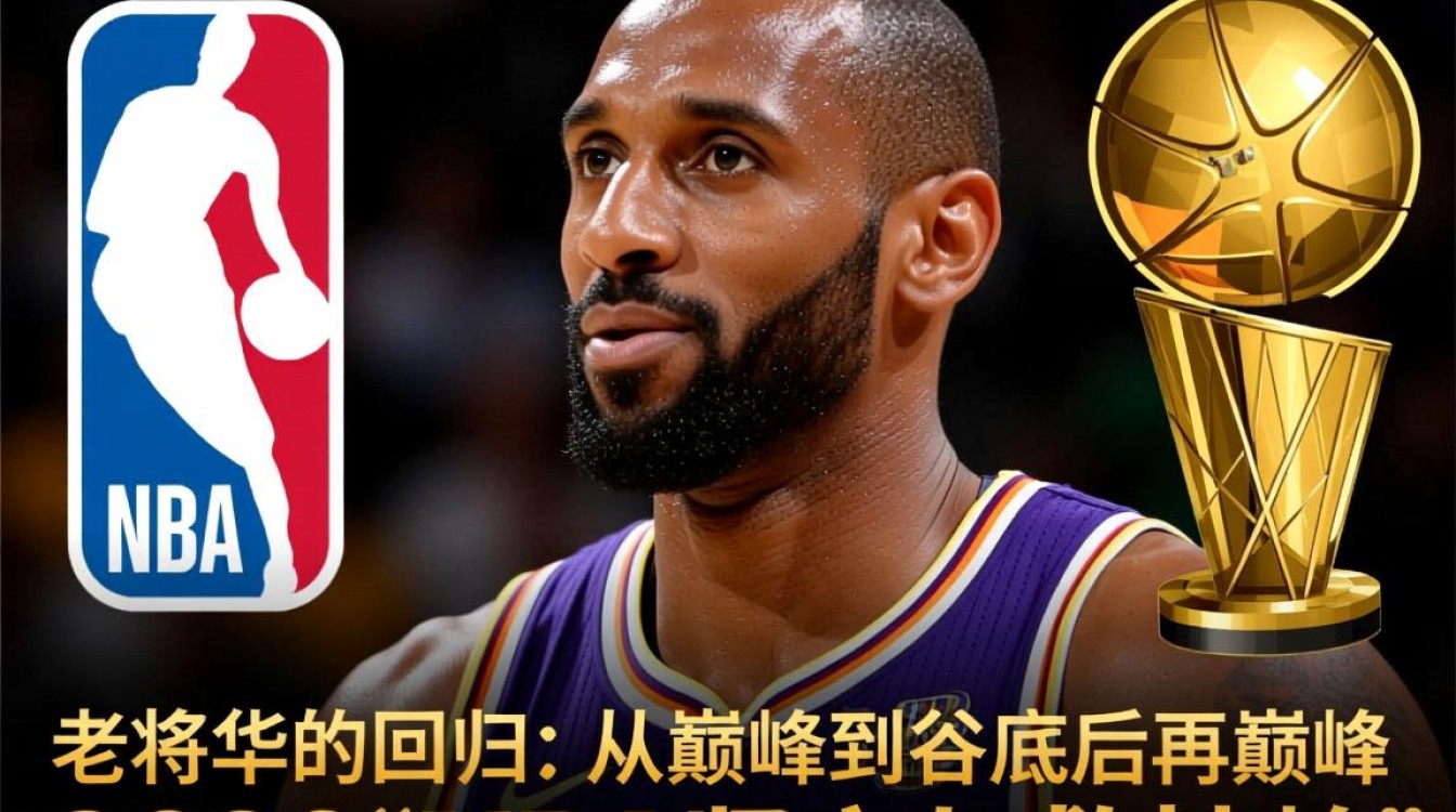 2020霍华德总决赛为何缺席?他当时在哪?-图1 2020霍华德总决赛为何缺席?他当时在哪?-图1