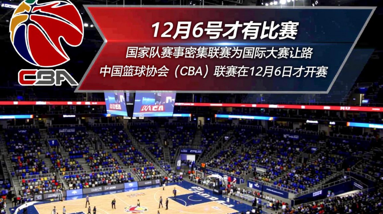 CBA12月6号才开赛?球迷等这么久是因赛程调整还是其他原因?-图3 CBA12月6号才开赛?球迷等这么久是因赛程调整还是其他原因?-图3