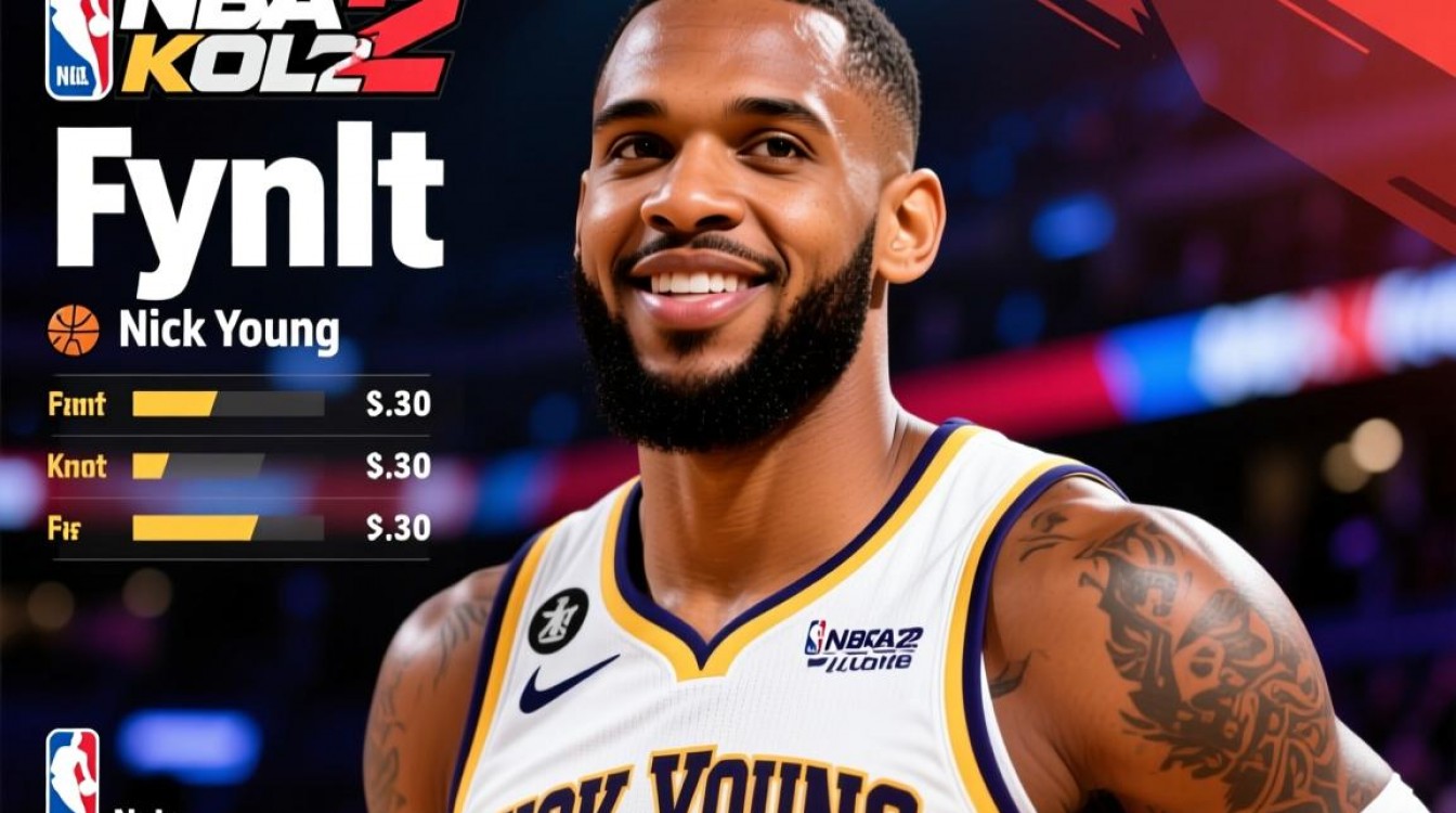 尼克杨在NBA2KOL2里为何价格这么高?-图2 尼克杨在NBA2KOL2里为何价格这么高?-图2