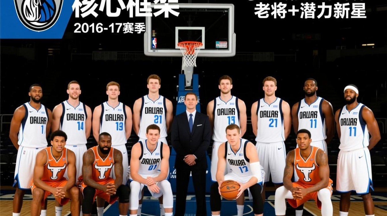 16-17年小牛阵容有哪些核心球员及战术打法？-图2