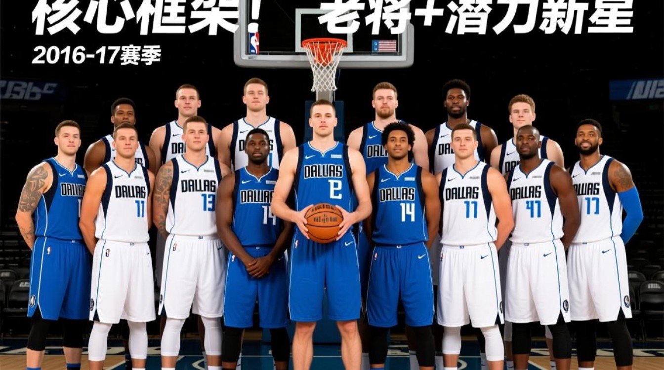 16-17年小牛阵容有哪些核心球员及战术打法？-图1