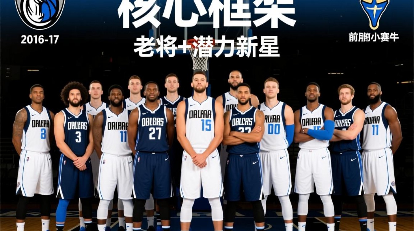 16-17年小牛阵容有哪些核心球员及战术打法？-图3