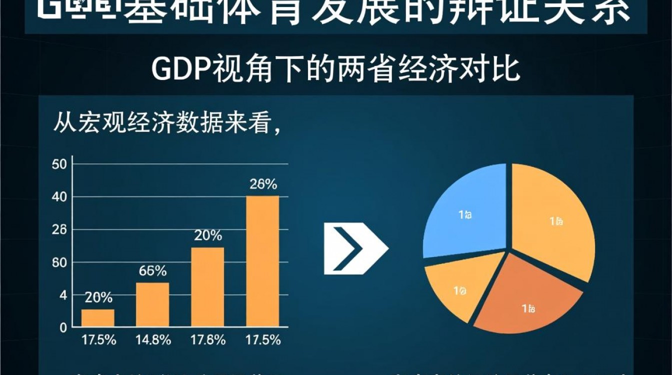 山西经济不如湖南，为何却拥有CBA球队？-图1