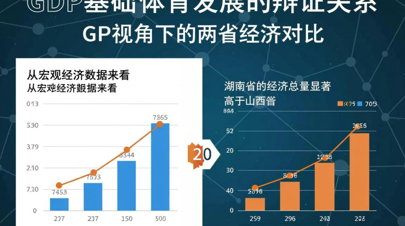 山西经济不如湖南，为何却拥有CBA球队？-图2