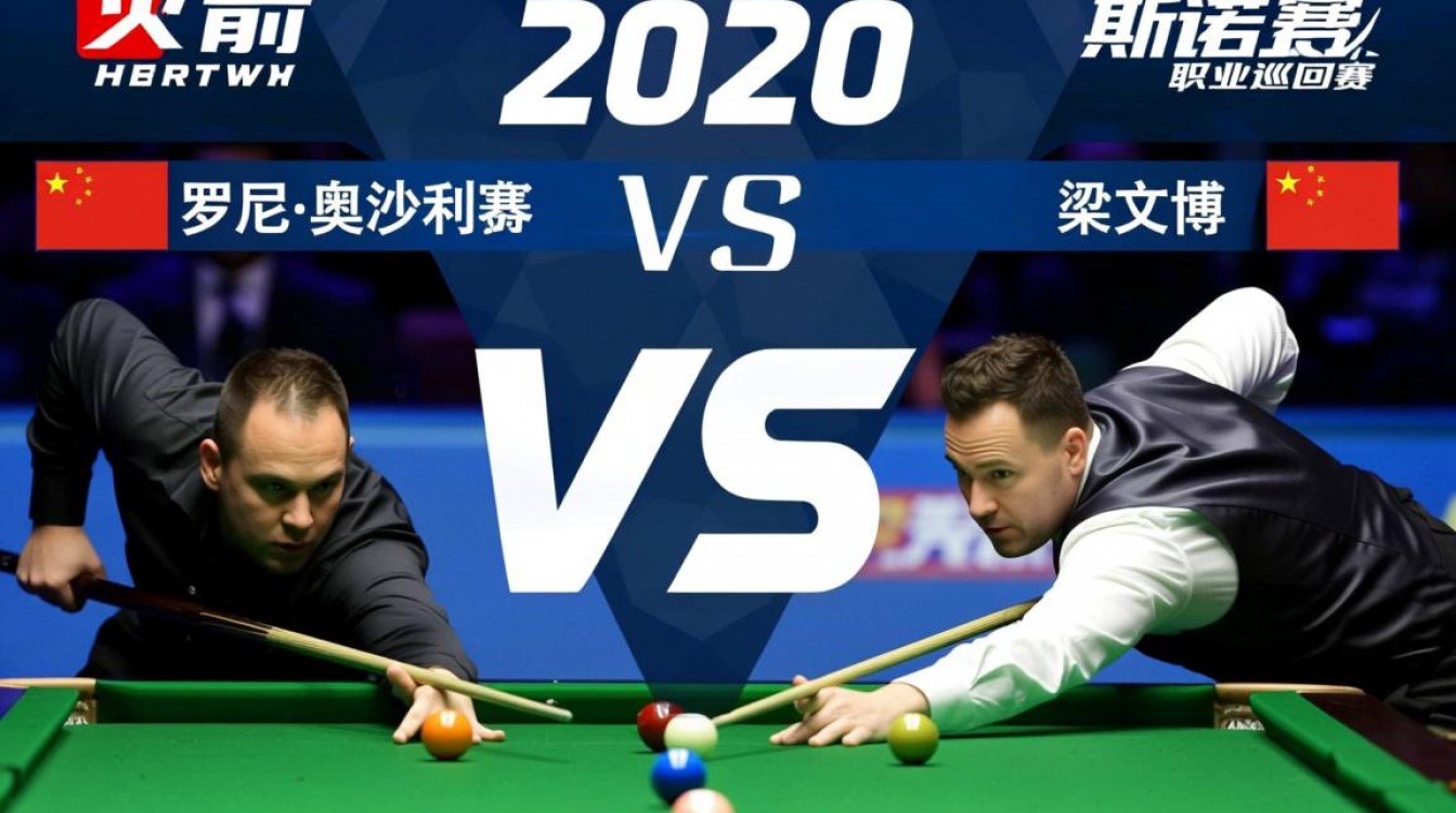 2020奥沙利文vs梁文博比赛结果究竟是谁赢了？-图2