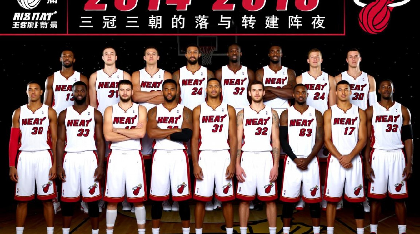 2014-15热火阵容老化,为何还能闯入季后赛?-图2 2014-15热火阵容老化,为何还能闯入季后赛?-图2