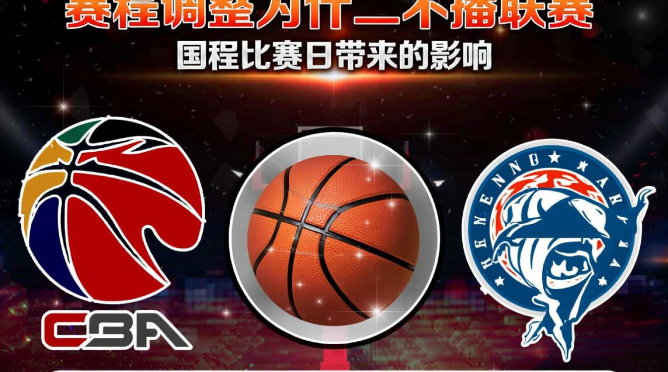 12月2号cba联赛为什么不播?因赛事调整还是其他原因?-图1 12月2号cba联赛为什么不播?因赛事调整还是其他原因?-图1