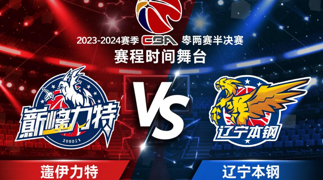 新疆辽宁半决赛赛程具体时间安排是什么?-图3 新疆辽宁半决赛赛程具体时间安排是什么?-图3