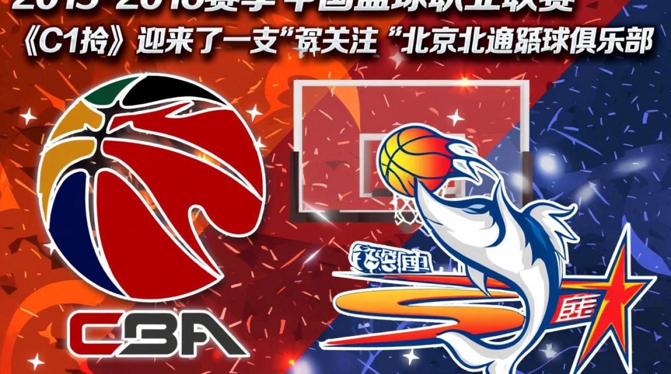 2015-2016赛季CBA北京首钢队为何更名为北控队？-图3