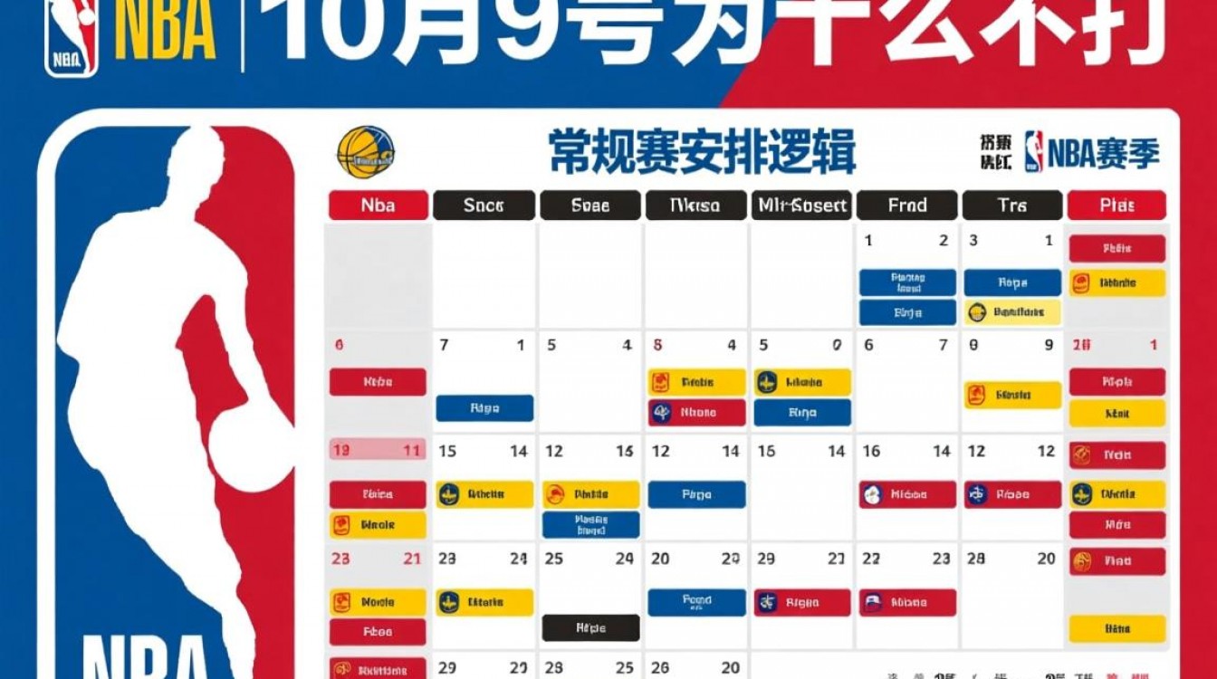 NBA10月9号为什么不打？原定比赛取消原因是什么？-图1