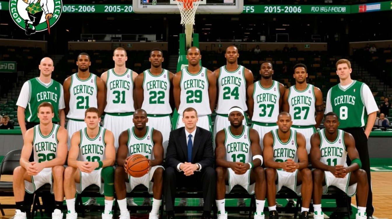 2006年凯尔特人阵容有哪些核心球员？战绩为何未达预期？-图3