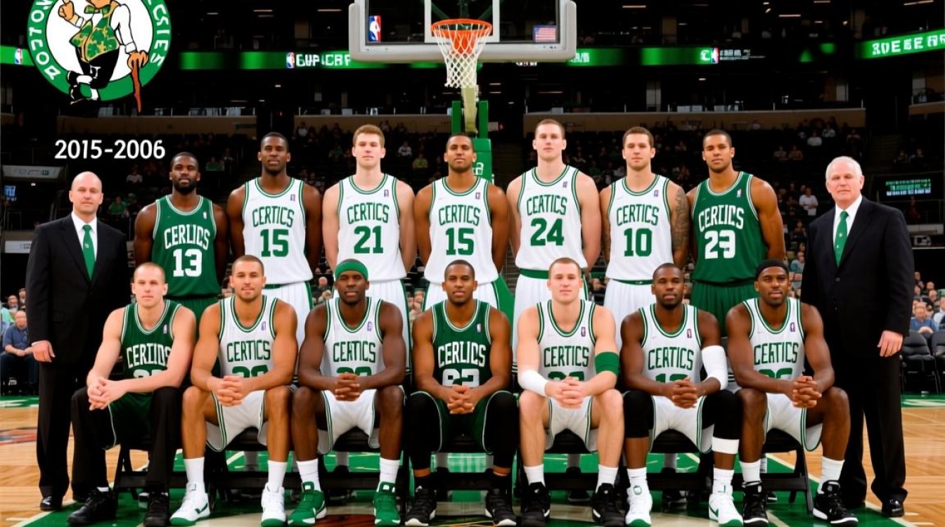 2006年凯尔特人阵容有哪些核心球员？战绩为何未达预期？-图2