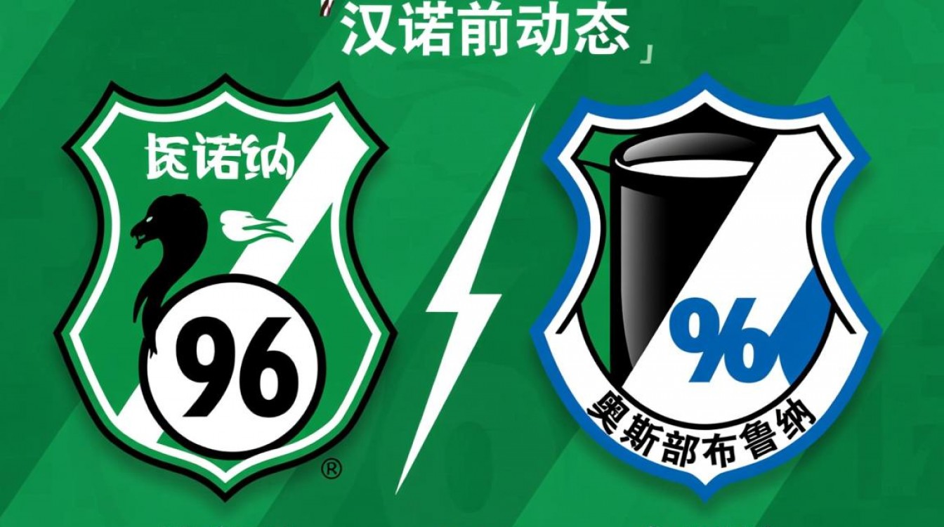 汉诺威96vs奥斯纳谁赢了?比分多少,最新战报更新了吗?-图1 汉诺威96vs奥斯纳谁赢了?比分多少,最新战报更新了吗?-图1