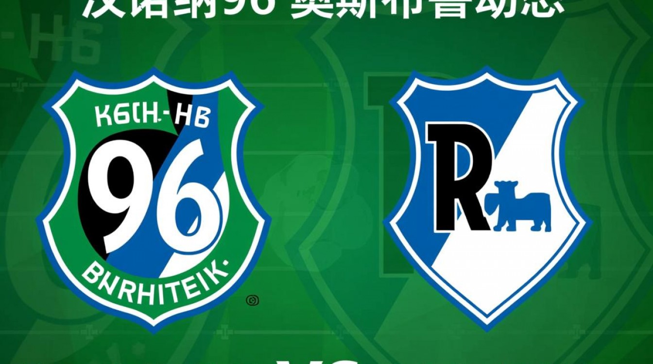 汉诺威96vs奥斯纳谁赢了?比分多少,最新战报更新了吗?-图3 汉诺威96vs奥斯纳谁赢了?比分多少,最新战报更新了吗?-图3