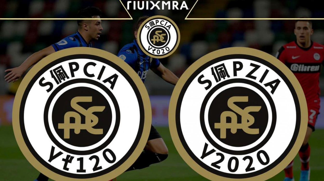 斯佩齐亚队阵容新赛季有哪些变化？关键球员是谁？-图3