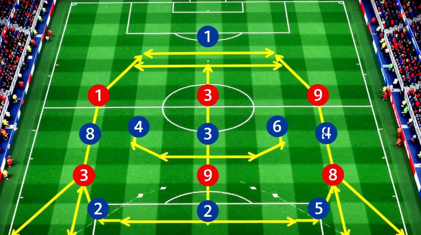 兰赫姆的球队阵容本赛季有何变化与优势？-图3