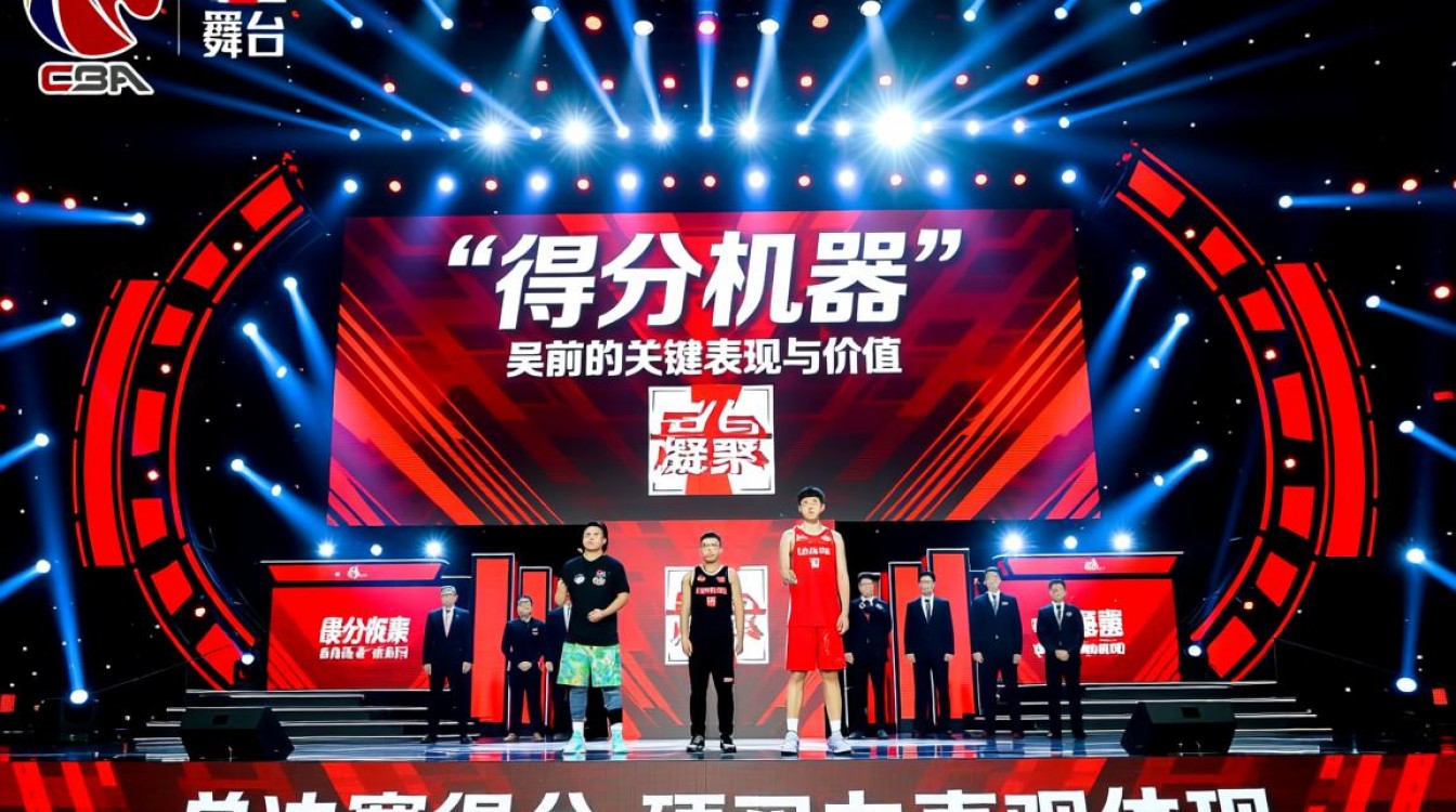 吴前总决赛得分多少？他能否成为关键先生？-图1