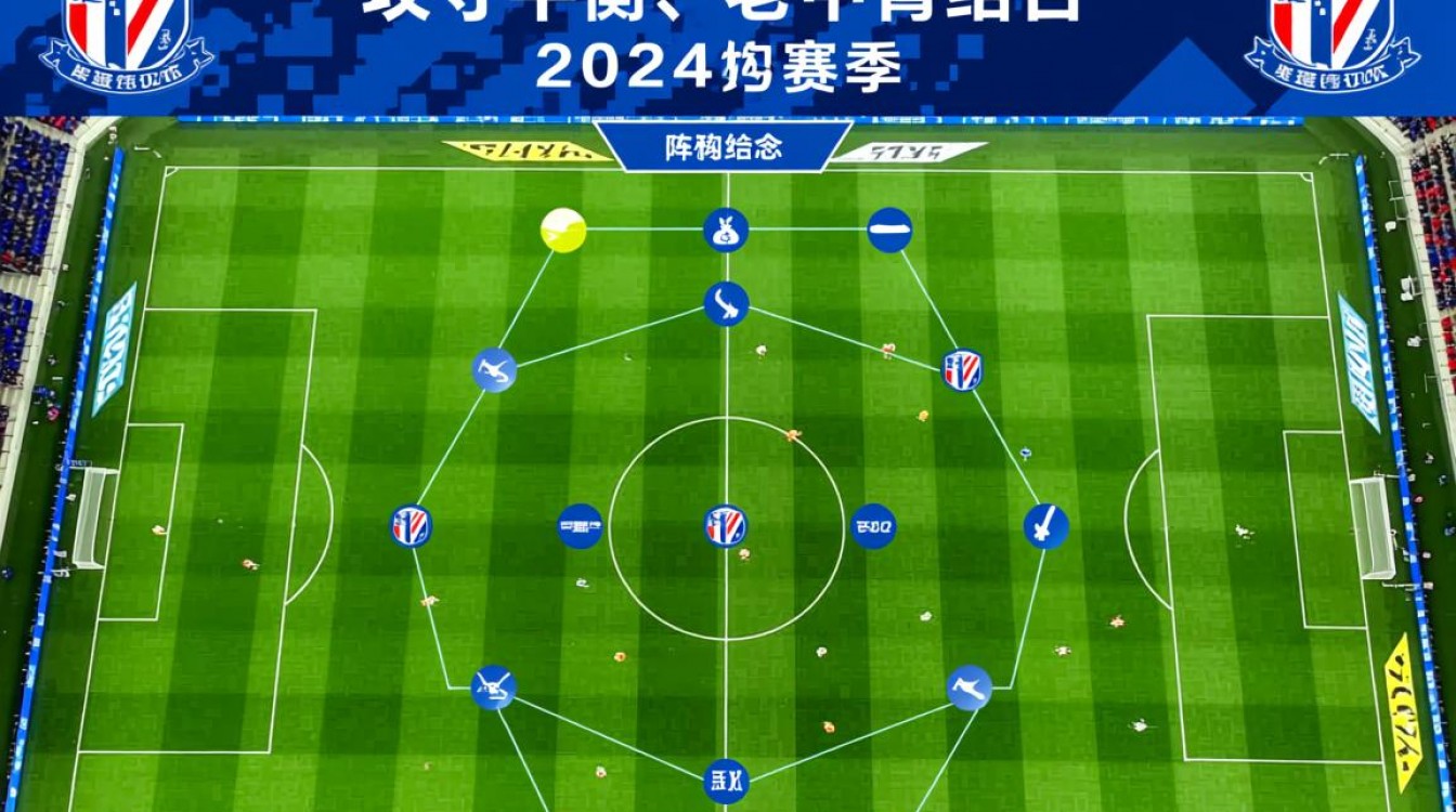上海申花2024赛季阵容及球衣号最新分配是怎样的?-图2 上海申花2024赛季阵容及球衣号最新分配是怎样的?-图2