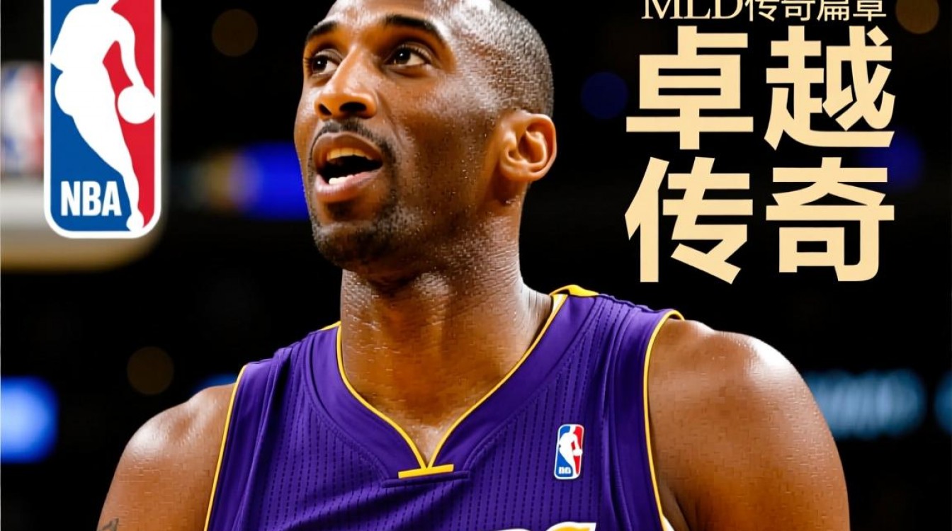 科比职业生涯全明星赛赢了多少次?-图1 科比职业生涯全明星赛赢了多少次?-图1