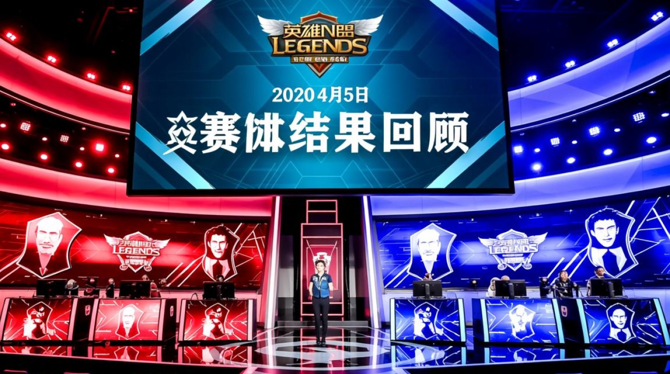 2020年4月5日LOL比赛结果是什么?哪支队伍获胜了?-图2 2020年4月5日LOL比赛结果是什么?哪支队伍获胜了?-图2