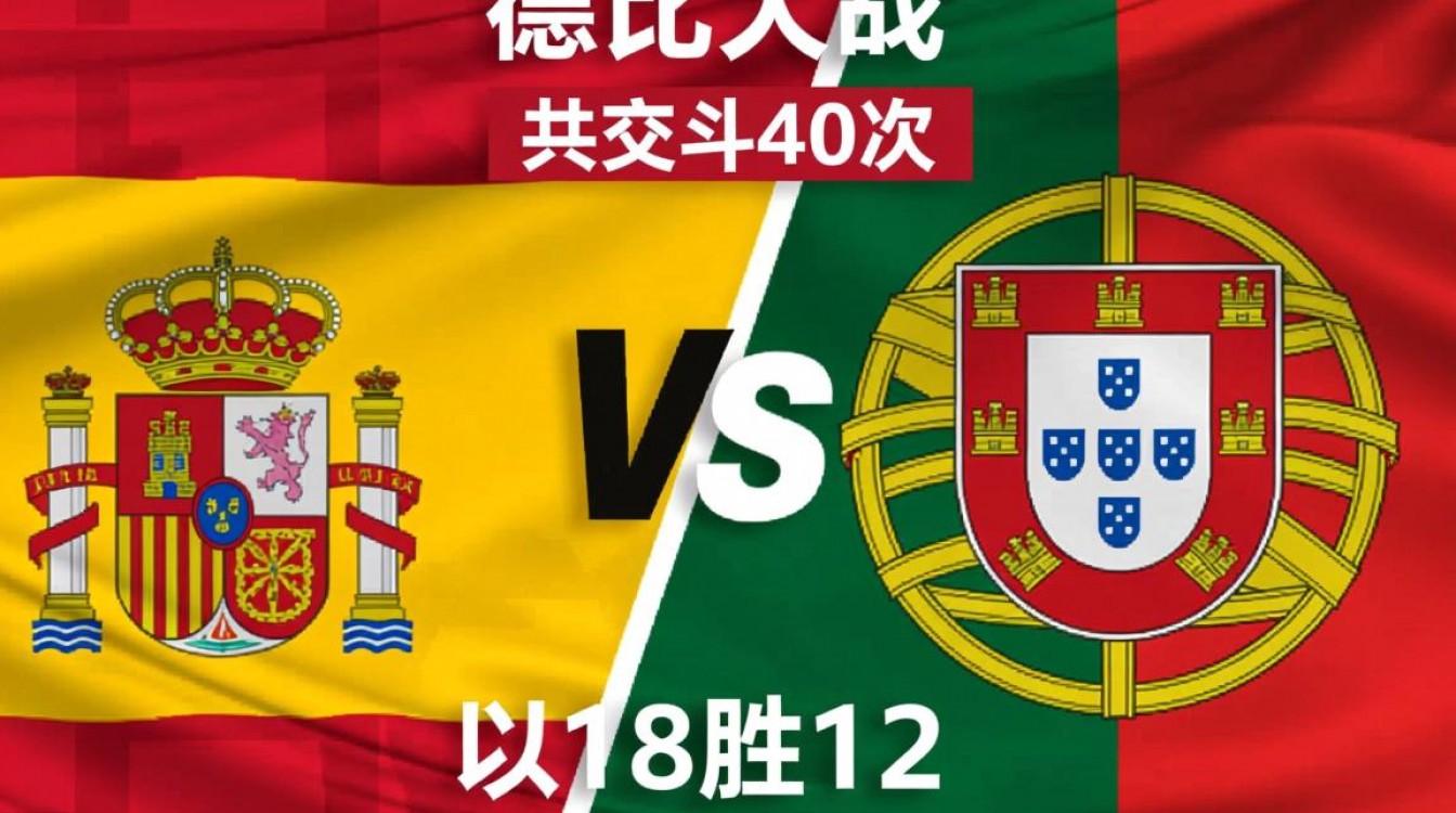 西班牙对阵葡萄牙阵容,谁会首发?关键球员有哪些变化?-图2 西班牙对阵葡萄牙阵容,谁会首发?关键球员有哪些变化?-图2