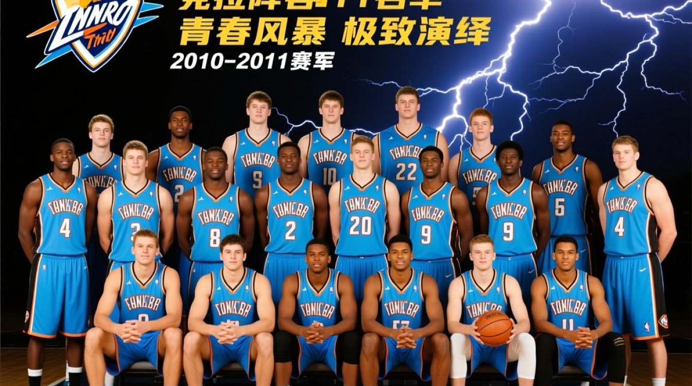 2011雷霆阵容名单有哪些核心球员及战术配置？-图1