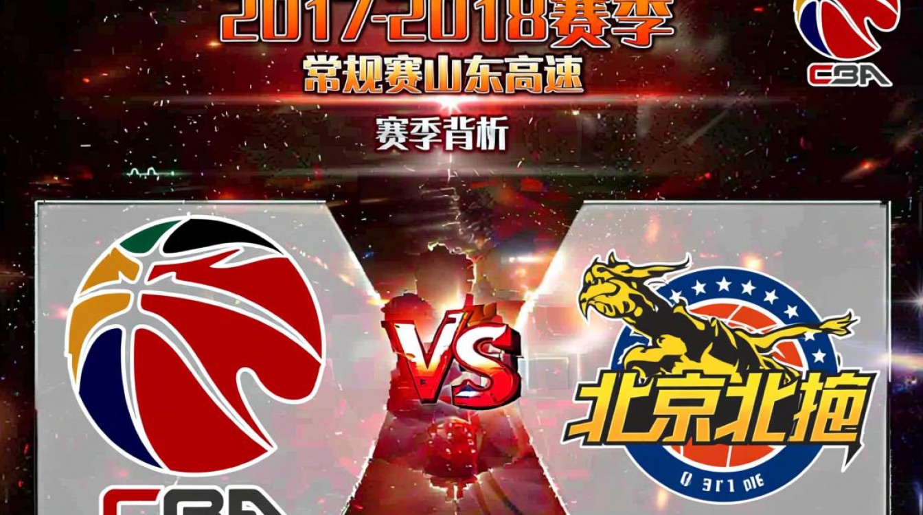 2017-18赛季山东男篮VS北控谁赢?CBA常规赛赛果揭秘-图1 2017-18赛季山东男篮VS北控谁赢?CBA常规赛赛果揭秘-图1