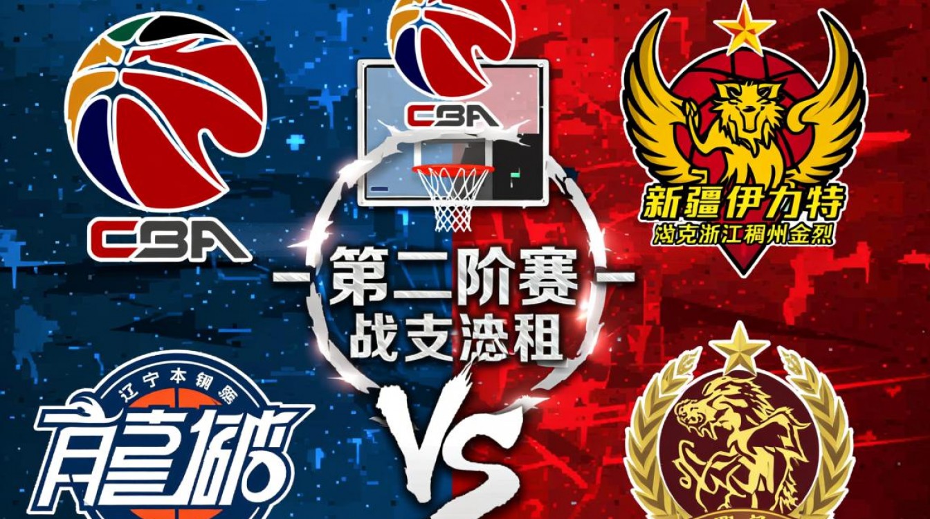 CBA半决赛最新结果出炉,哪支球队能晋级总决赛?-图3 CBA半决赛最新结果出炉,哪支球队能晋级总决赛?-图3