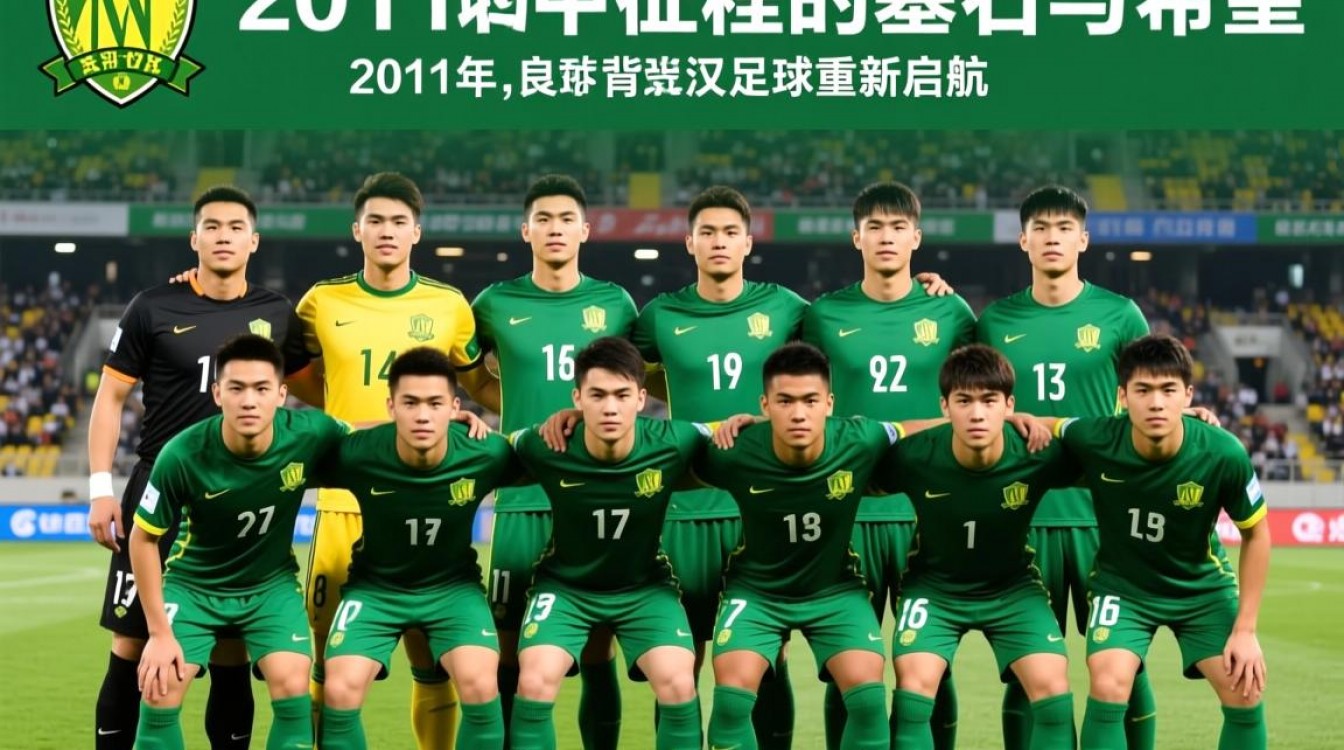 武汉卓尔2011年阵容有哪些关键球员及最终成绩如何?-图1 武汉卓尔2011年阵容有哪些关键球员及最终成绩如何?-图1