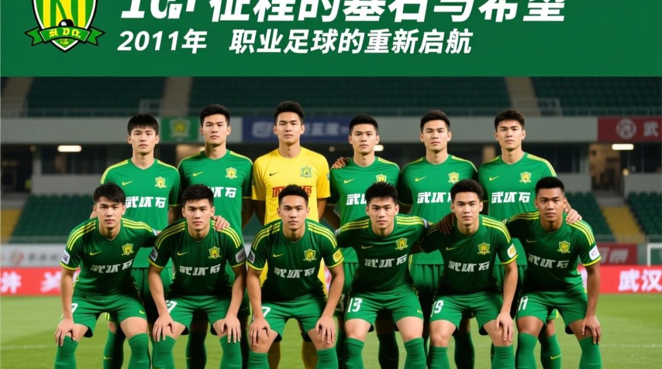 武汉卓尔2011年阵容有哪些关键球员及最终成绩如何?-图3 武汉卓尔2011年阵容有哪些关键球员及最终成绩如何?-图3