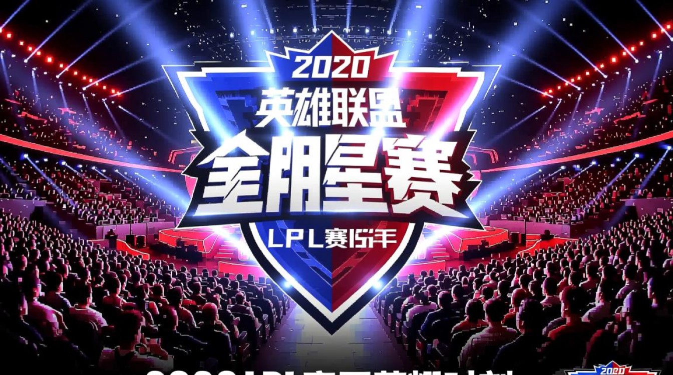 2020年lol全明星赛冠军是谁？谁击败了对手夺冠？-图1