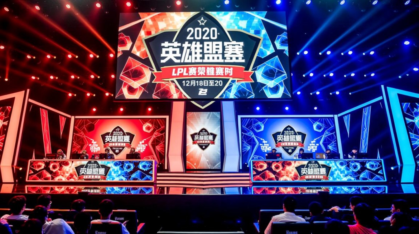 2020年lol全明星赛冠军是谁？谁击败了对手夺冠？-图2