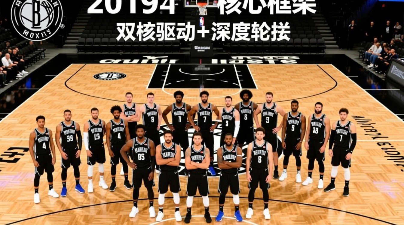 2019篮网最新阵容有哪些新援及核心球员?-图3 2019篮网最新阵容有哪些新援及核心球员?-图3