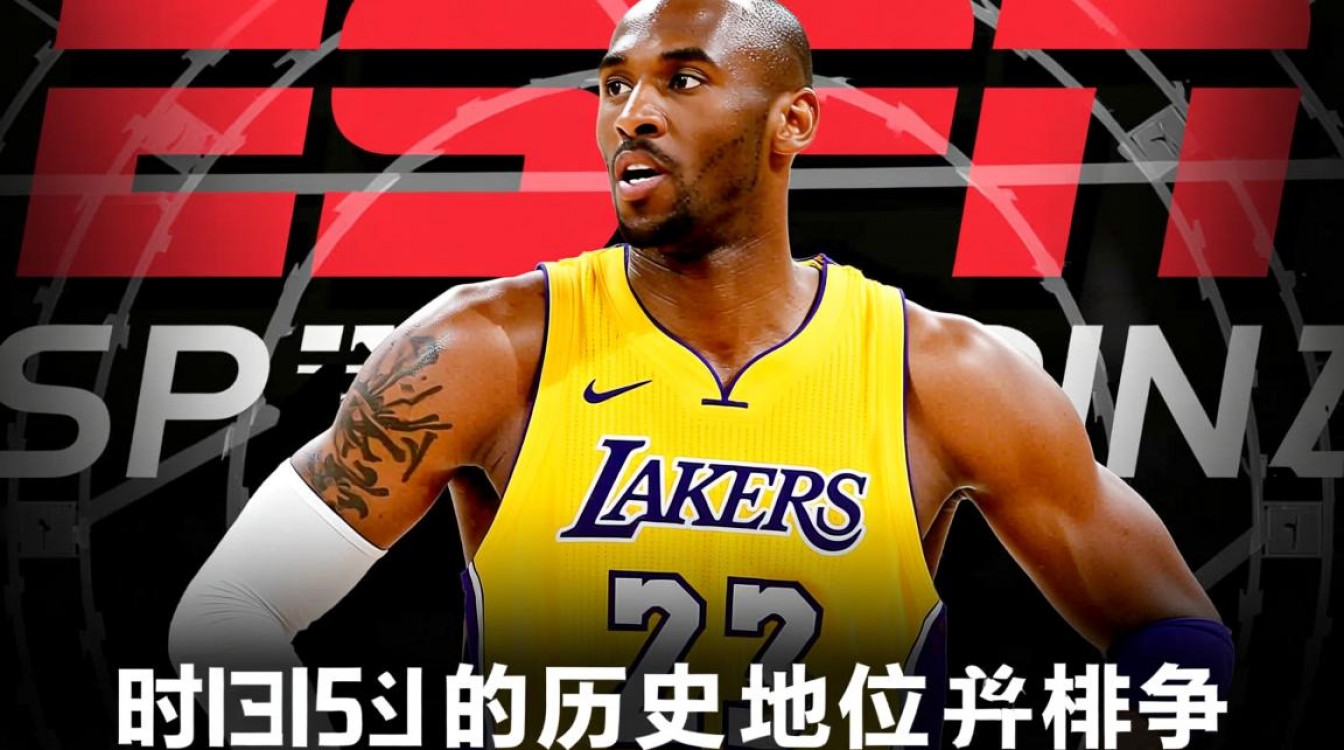 ESPN排名低?科比历史地位被低估了吗?-图2 ESPN排名低?科比历史地位被低估了吗?-图2
