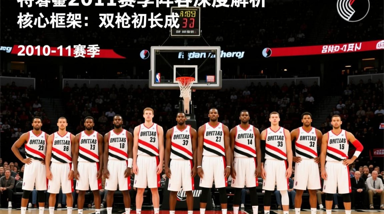 开拓者2011赛季阵容有哪些核心球员及战术打法？-图2