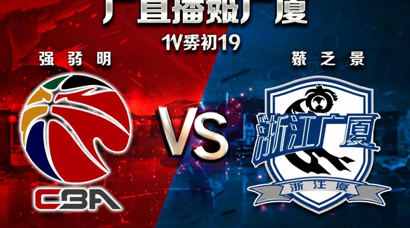 广东vs广厦直播无人问津？是比赛没看点还是观众不爱看CBA？-图1