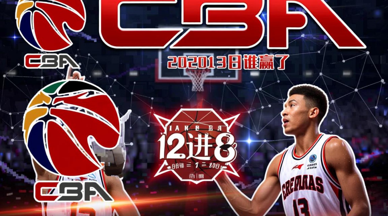 2020年8月13日cba比赛结果谁赢了?-图2 2020年8月13日cba比赛结果谁赢了?-图2