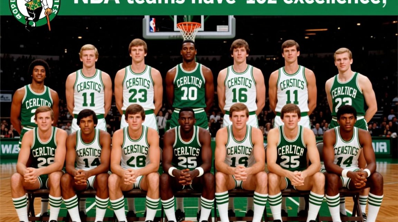 1969年凯尔特人阵容有哪些核心球员及战术打法?-图1 1969年凯尔特人阵容有哪些核心球员及战术打法?-图1