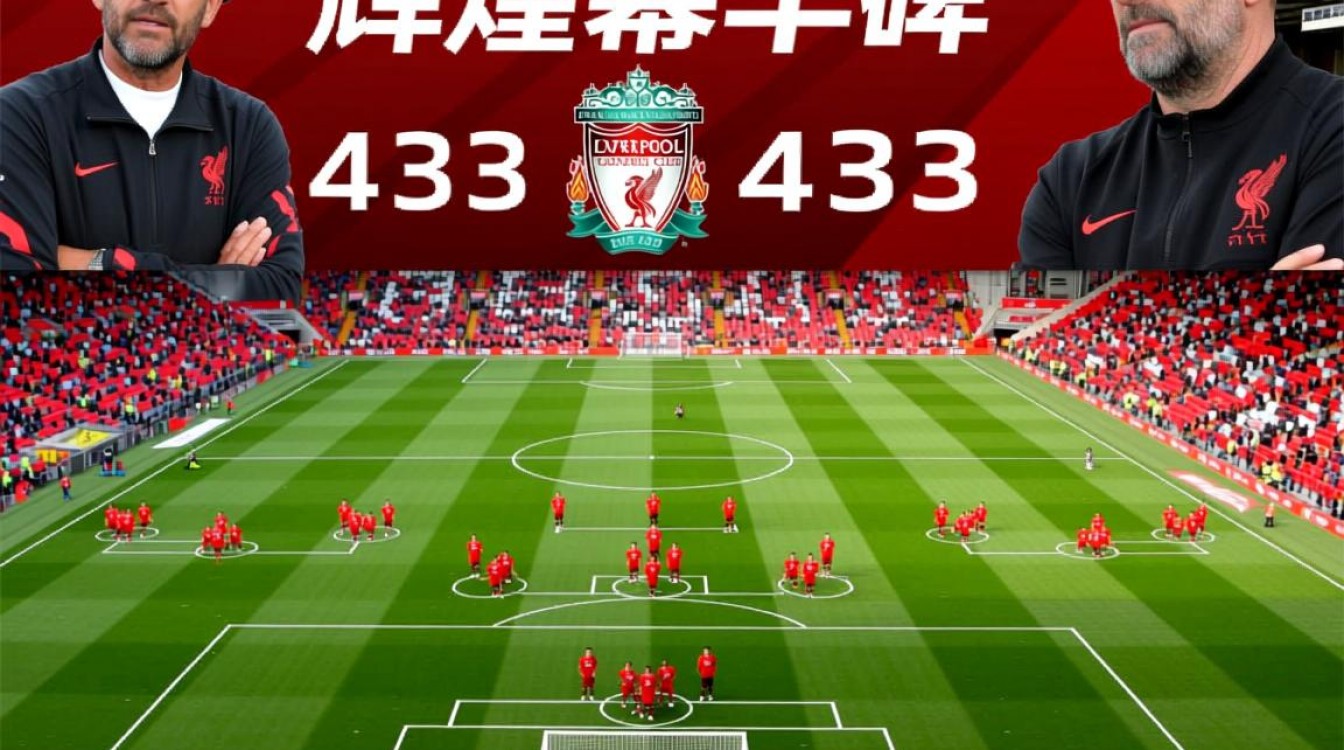 克洛普433毕业阵容为何成红军传奇战术模板?-图3 克洛普433毕业阵容为何成红军传奇战术模板?-图3