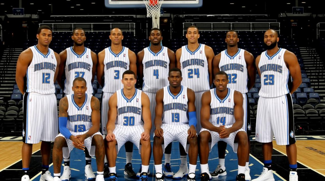 2007年魔术队阵容有哪些核心球员,战绩如何?-图2 2007年魔术队阵容有哪些核心球员,战绩如何?-图2