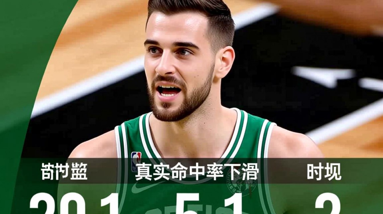 波尔津吉斯加盟NBA后数据下滑,是伤病影响还是战术不兼容?-图1 波尔津吉斯加盟NBA后数据下滑,是伤病影响还是战术不兼容?-图1