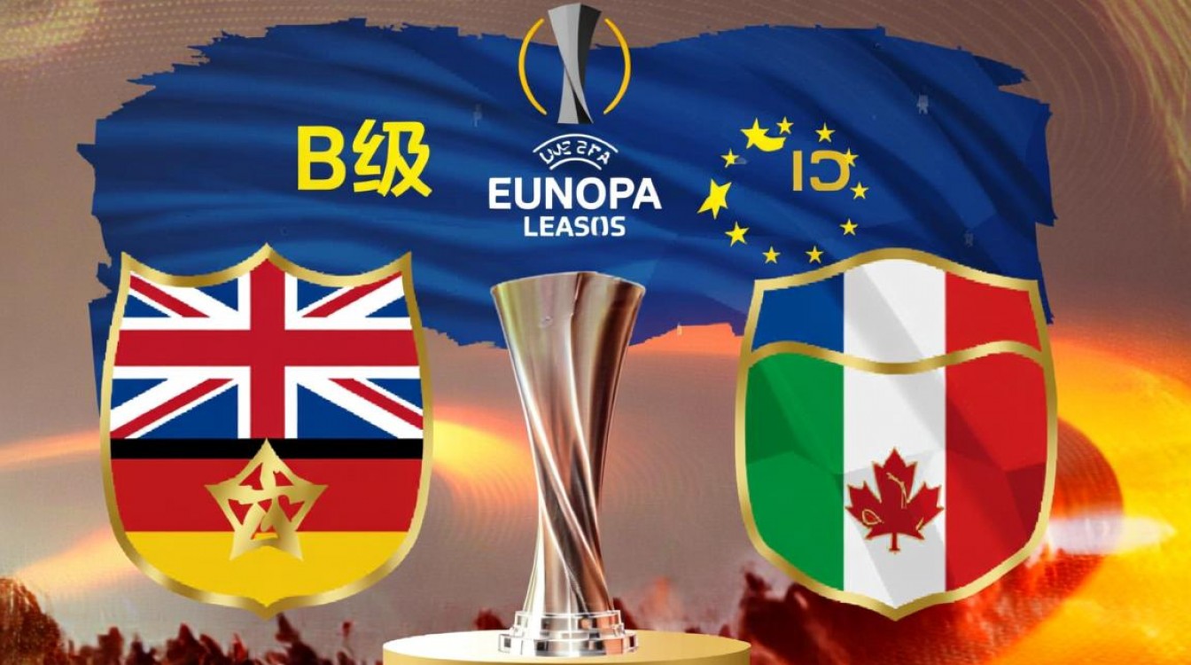 欧国联B级决赛哪队能升级?谁将笑到最后?-图2 欧国联B级决赛哪队能升级?谁将笑到最后?-图2