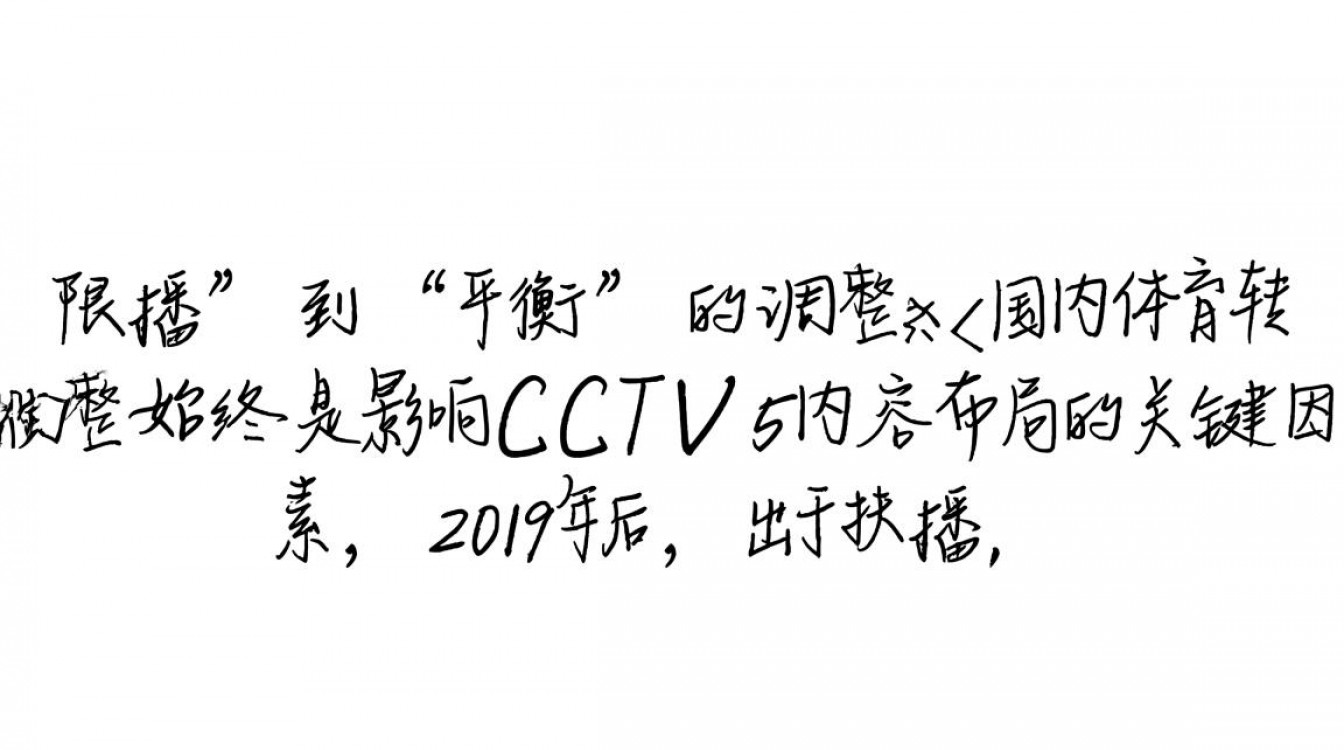 CCTV5时隔多久重新转播NBA?这次会长期合作吗?-图1 CCTV5时隔多久重新转播NBA?这次会长期合作吗?-图1