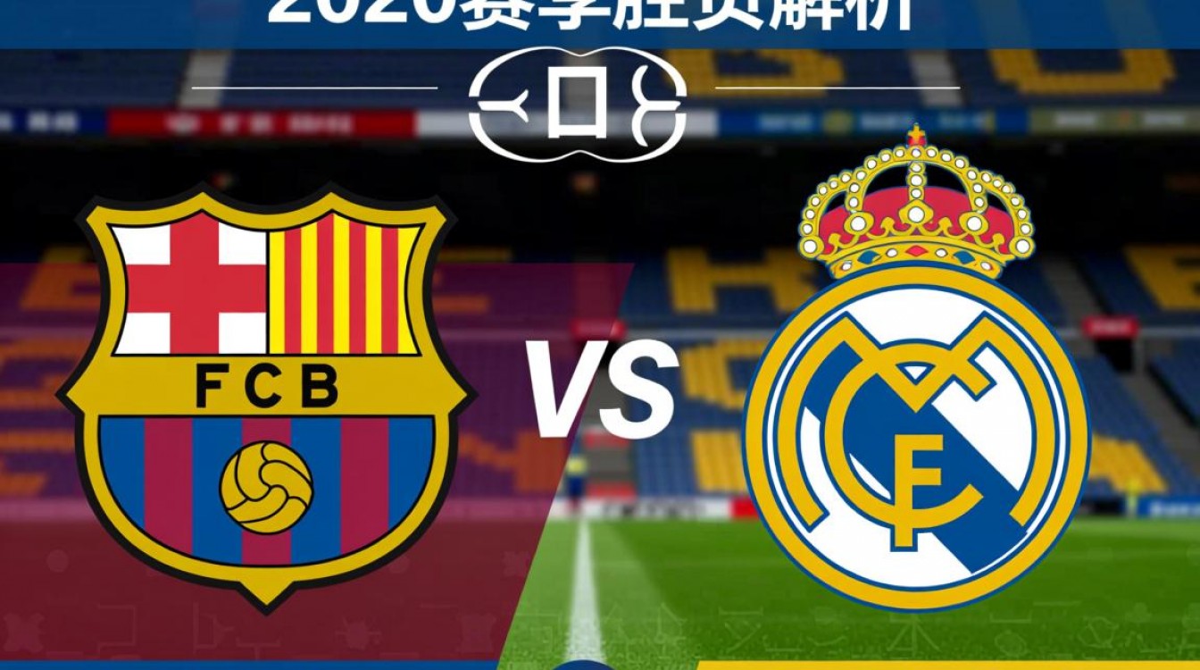 2020巴塞罗那vs皇家马德里谁赢了?结果是什么?-图3 2020巴塞罗那vs皇家马德里谁赢了?结果是什么?-图3