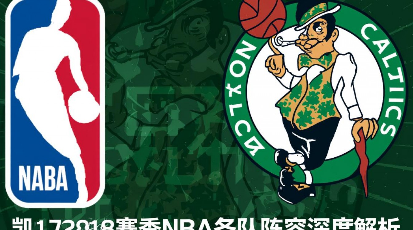 2017-2018NBA各队阵容有哪些变化与亮点?-图1 2017-2018NBA各队阵容有哪些变化与亮点?-图1