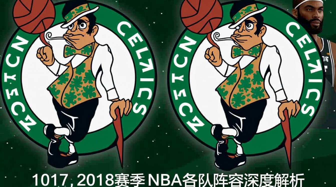 2017-2018NBA各队阵容有哪些变化与亮点?-图2 2017-2018NBA各队阵容有哪些变化与亮点?-图2