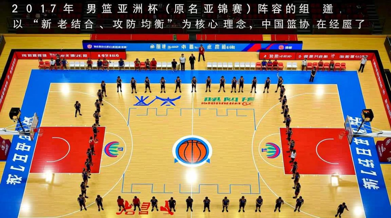 2017男篮亚洲杯阵容谁落选?这阵容能走多远?-图3 2017男篮亚洲杯阵容谁落选?这阵容能走多远?-图3