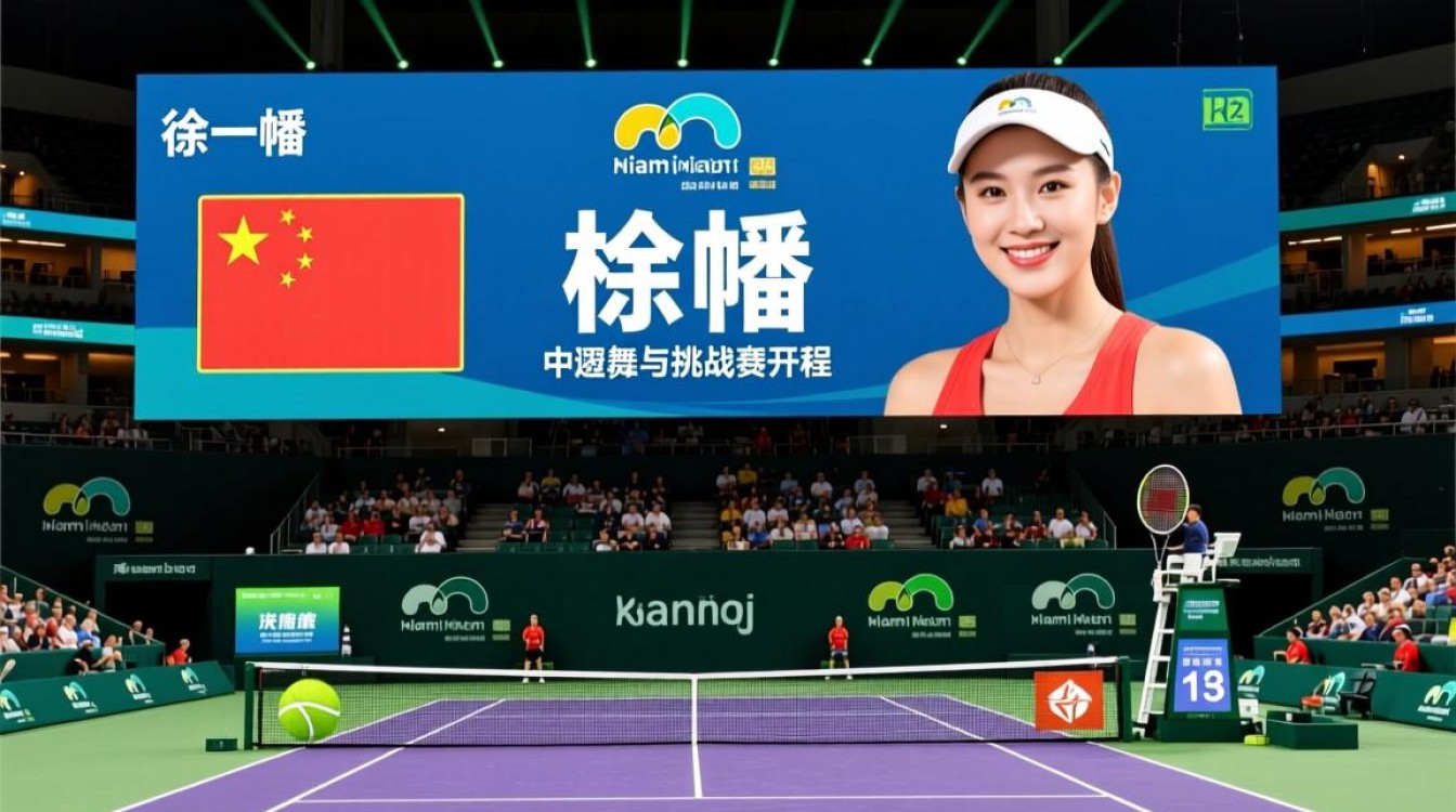 徐一幡迈阿密决赛晋级之路有多坎坷？-图3